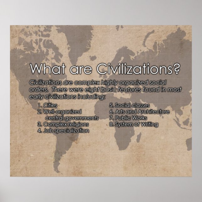 What are Civilisations?  Poster *UPDATED* (Front)