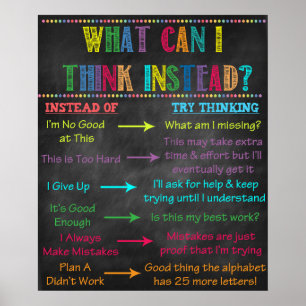 WHAT CAN I THINK INSTEAD? Classroom Poster