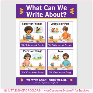 What Can We Write About Classroom Anchor Chart