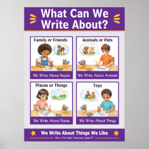 What Can We Write About Classroom Anchor Chart