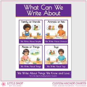What Can We Write About Teacher Anchor Chart
