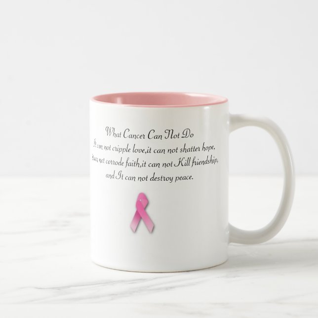 What Cancer Can Not Do Two-Tone Coffee Mug (Right)