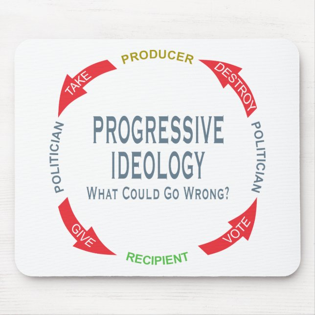 What Could Go Wrong? Mouse Mat (Front)