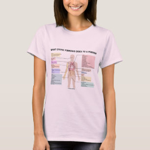 What Cystic Fibrosis Does To A Person (Anatomical) T-Shirt