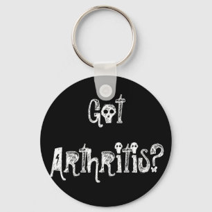 What do you have? key ring