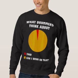 What Drummers Think About Food Can I Drum On That Sweatshirt