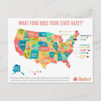 What Food Does Your State Hate? Postcard