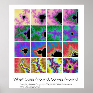 What Goes Around, Comes Around Poster