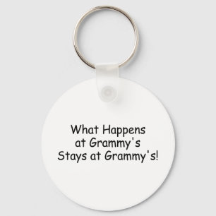 What Happens At Grammy Black Key Ring