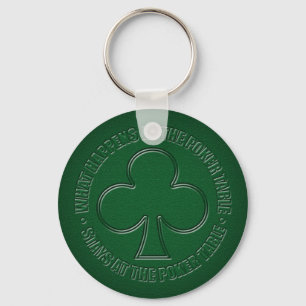 What Happens? Club Key Ring