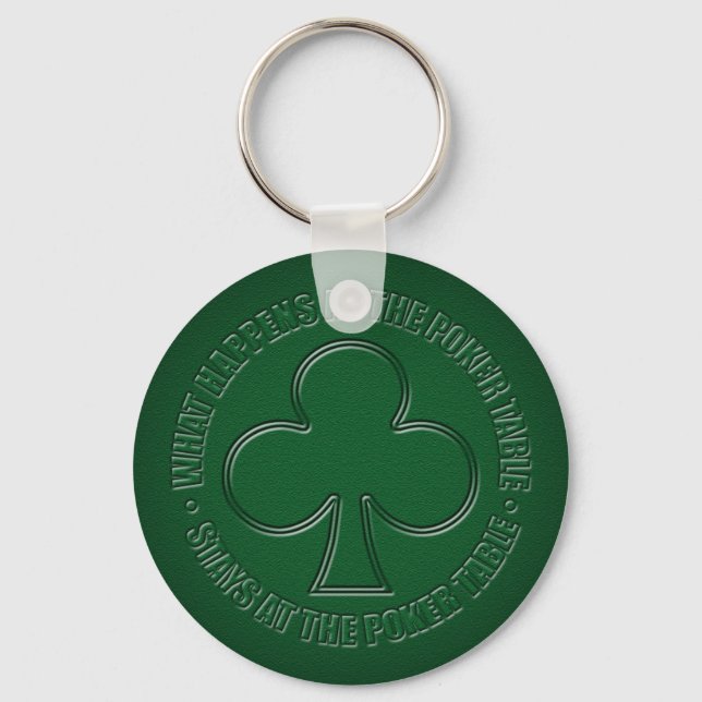 What Happens? Club Key Ring (Front)