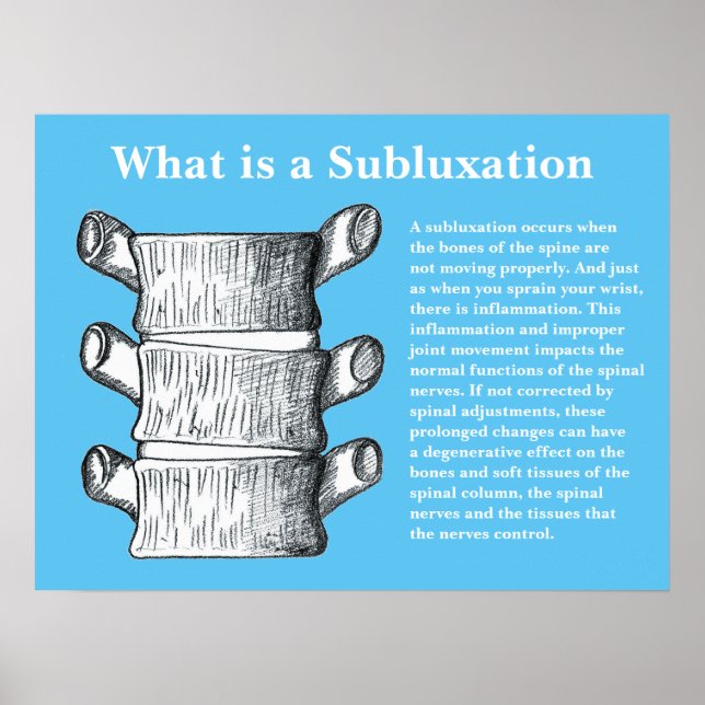 What is a Subluxation Chiropractic Poster Editable (Front)