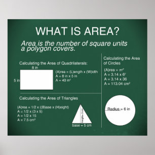 What is Area Poster *Updated*