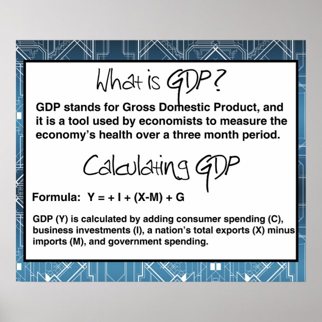 What is GDP Economics Poster (Front)
