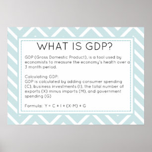 What is GDP Economics Poster