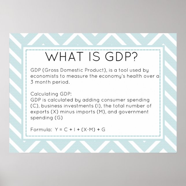 What is GDP Economics Poster (Front)