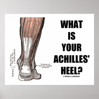 What Is Your Achilles' Heel? (Heel Anatomy) Poster