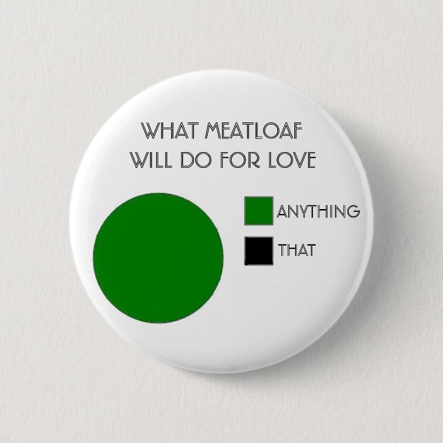 WHAT MEATLOAF WILL DO FOR LOVE 6 CM ROUND BADGE (Front)