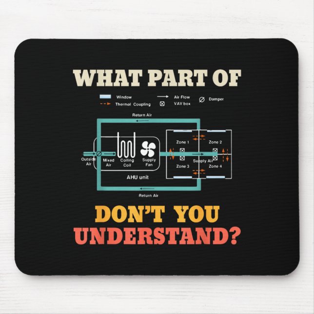 What Part Dont You Understand Funny Hvac Installer Mouse Mat (Front)