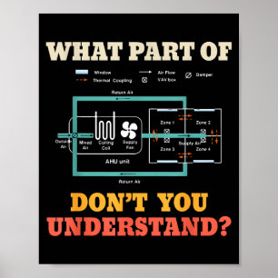 What Part Dont You Understand Funny Hvac Installer Poster