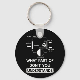What Part Dont You Understand HVAC Tech Technician Key Ring