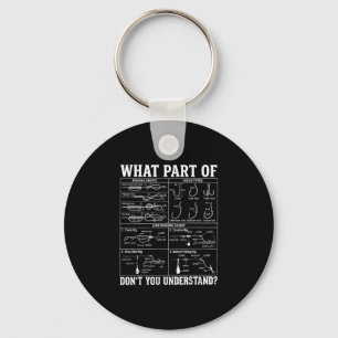 What part of don't understand funny fishing key ring