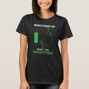 What Part Of Don't You Understand Day Trading Mark T-Shirt