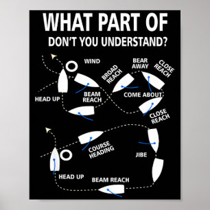 What Part Of Don't You Understand Sailing Sailor W Poster
