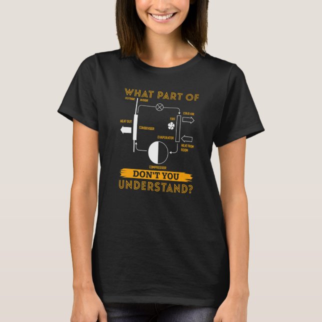 What Part Of Hvac Don't You Understand Hvac Appare T-Shirt (Front)