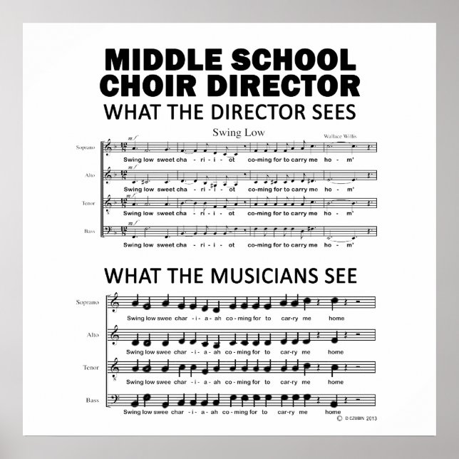 What the Middle School Choir Sees Poster (Front)