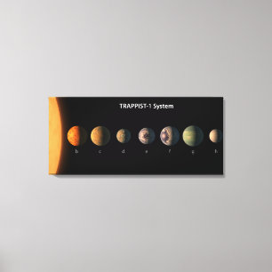 What Trappist-1's Seven Planets Might Look Like. Canvas Print