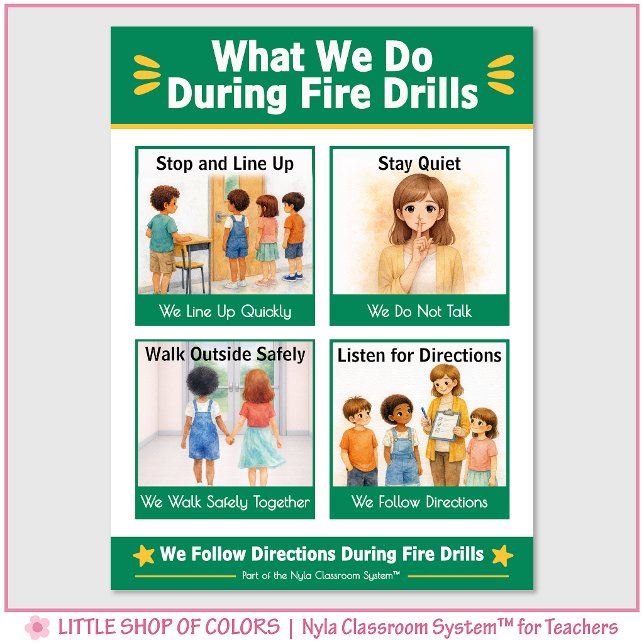 What We Do During Fire Drills Teacher Anchor Chart (Creator Uploaded)