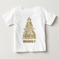What Would Buddha Do?