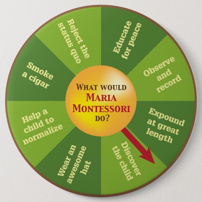 What Would Maria Montessori Do? 6 Cm Round Badge (Front)