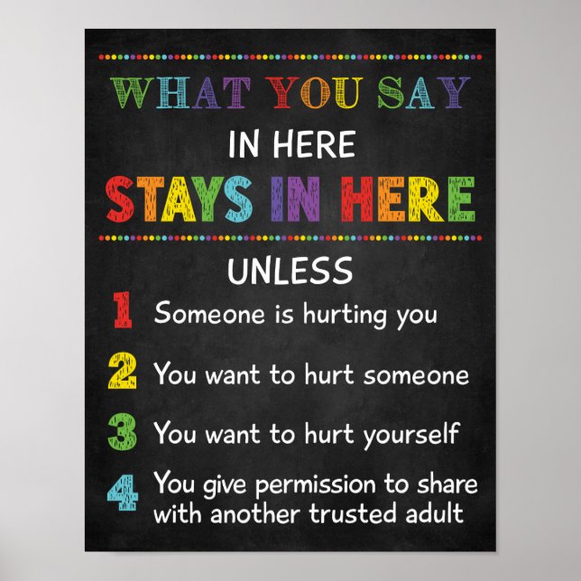 What You Say in Here Stay in Here School Counsello Poster (Front)