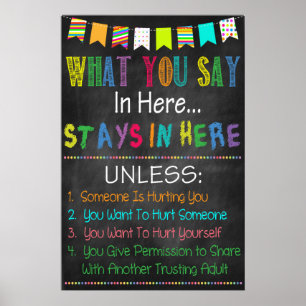 WHAT YOU SAY IN HERE STAYS IN HERE POSTER