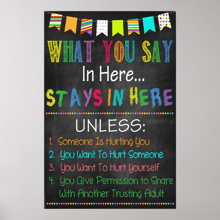 WHAT YOU SAY IN HERE STAYS IN HERE POSTER | Zazzle.co.uk