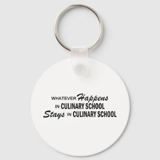 Whatever Happens - Culinary School Key Ring