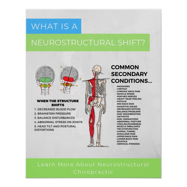 WhatIs? Poster (Front)