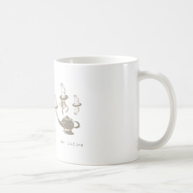 Whats Under Meerkats Coffee Mug (Right)