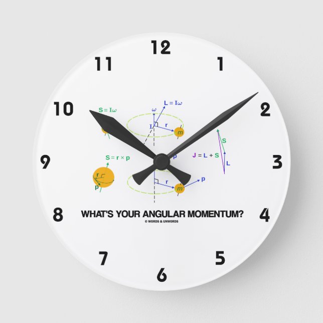 What's Your Angular Momentum? (Physics Diagrams) Round Clock (Front)