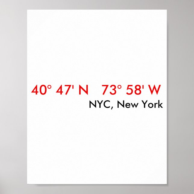 Whats Your Coordinates _1  Poster (Front)