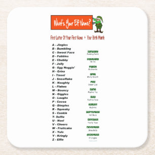 What's Your Elf Name? Christmas Party Coasters