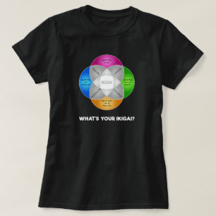 What's Your IKIGAI? T-Shirt