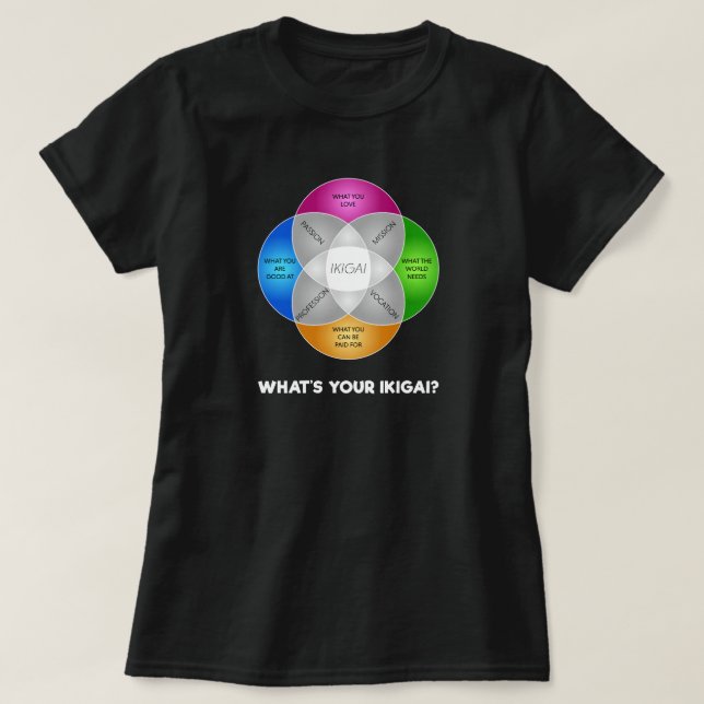 What's Your IKIGAI? T-Shirt (Design Front)