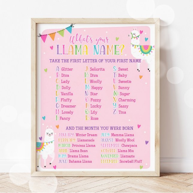 What's Your Llama Name Party Game Poster (Creator Uploaded)