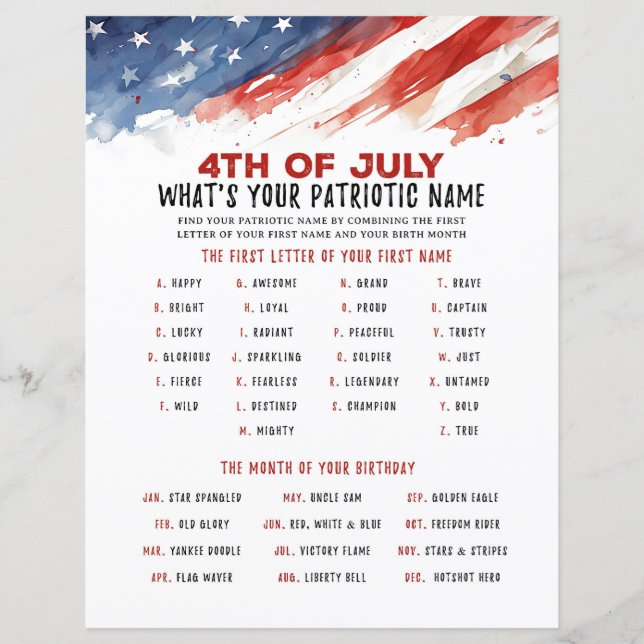 What's Your Patriotic Name 4th of July Party Game (Front)