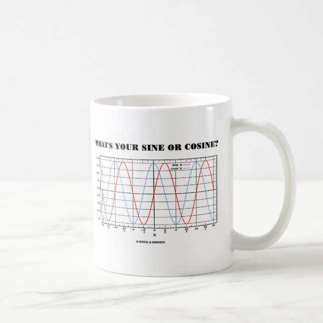 What's Your Sine Or Cosine? (Math Geometry Humour) Coffee Mug (Right)