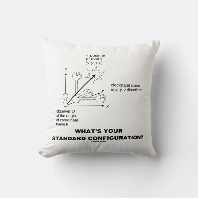 What's Your Standard Configuration? (Physics) Cushion (Front)