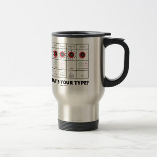What's Your Type? (Blood Cell Groups) Travel Mug